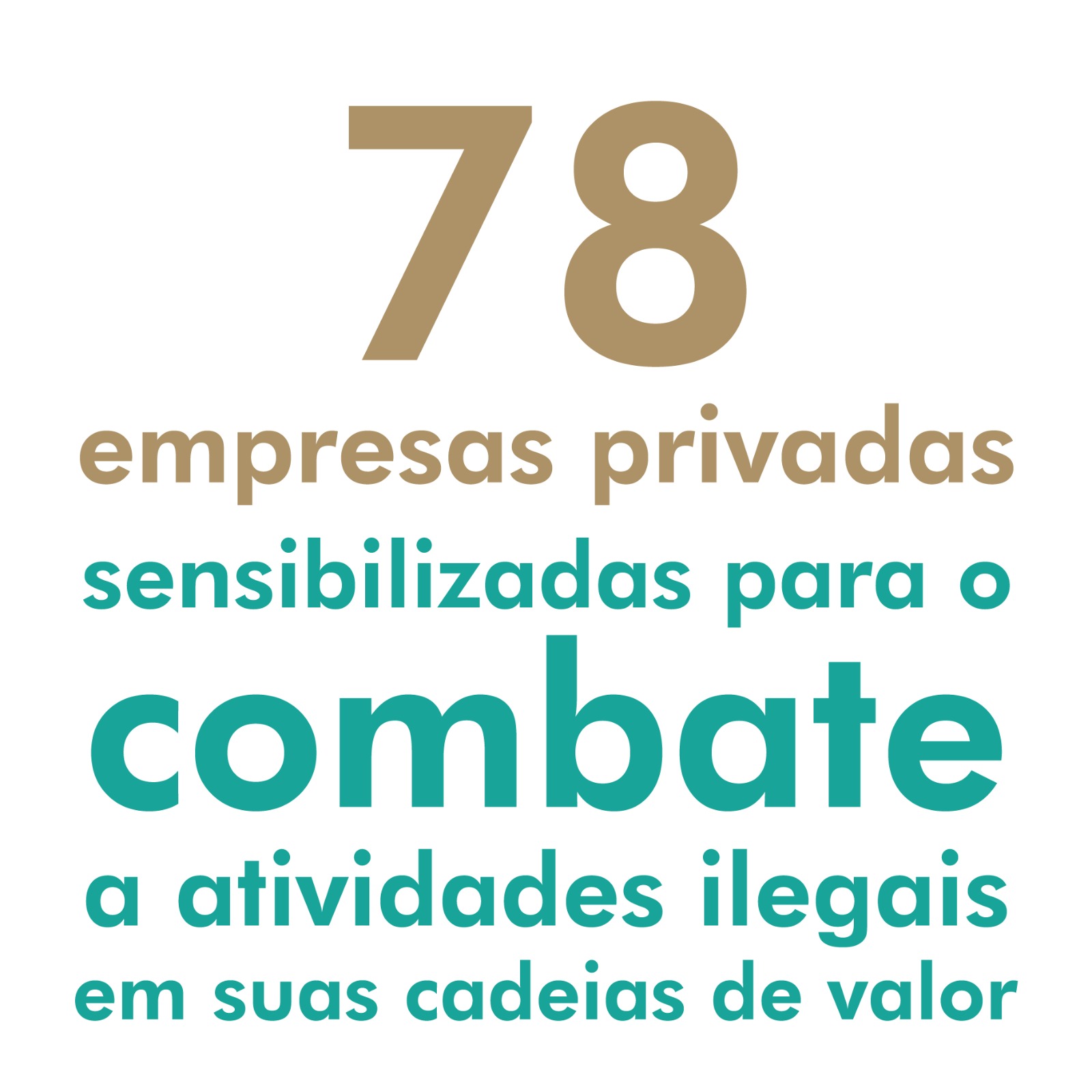 Infográfico Conservando Juntos 1