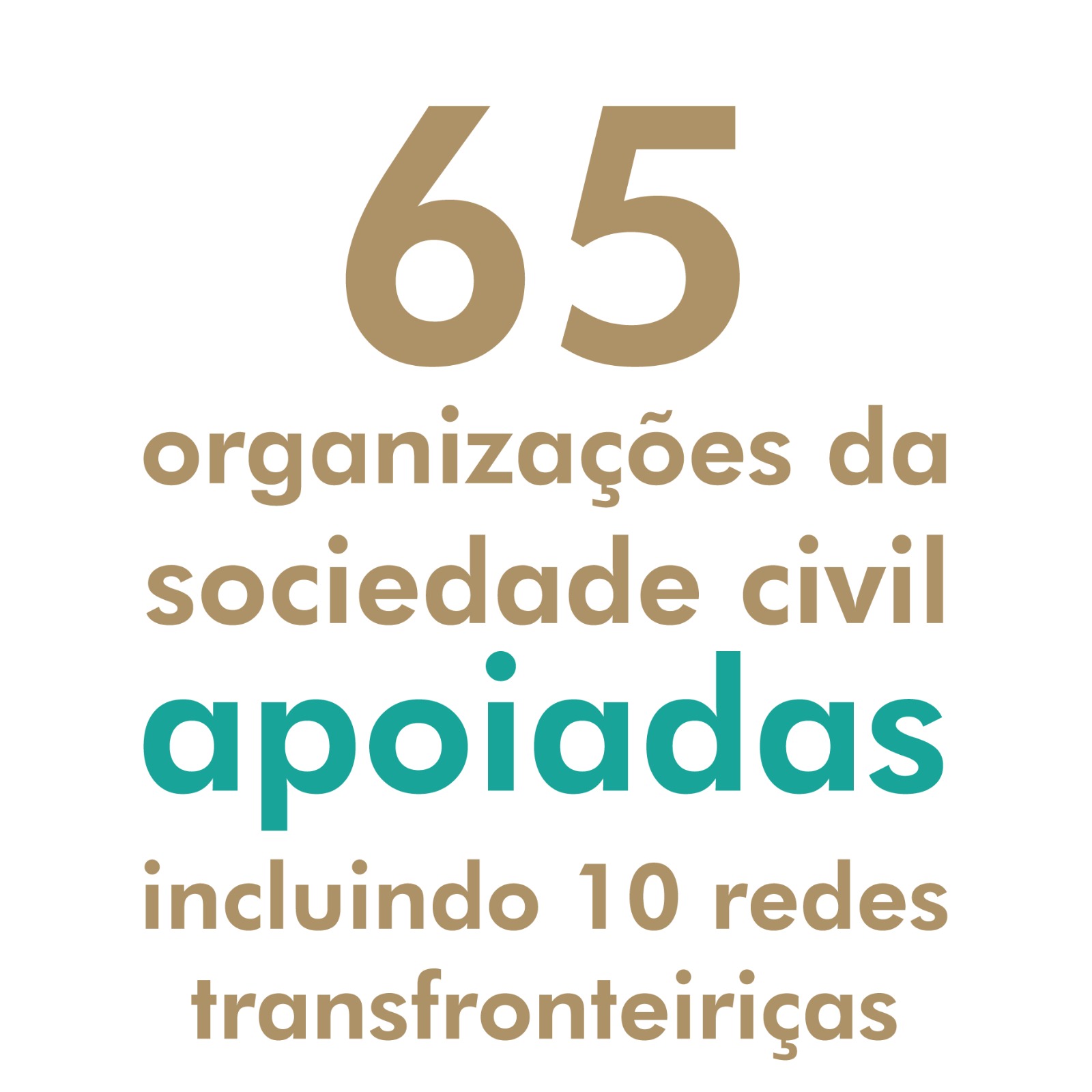 Infográfico Conservando Juntos 2