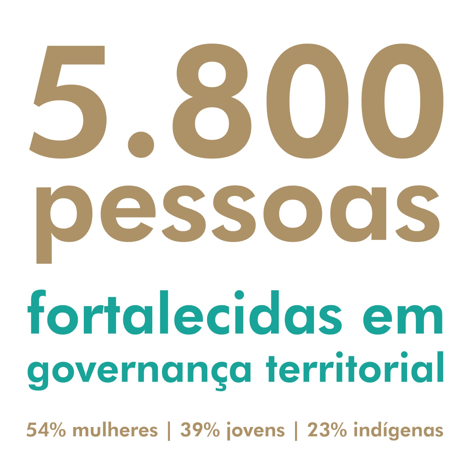Infográfico Conservando Juntos 3